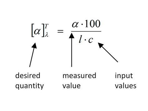 polarimetry specific rotation equation